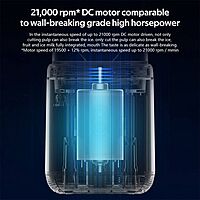 PORTABLE JUICER SMOOTHIE MAKER FRUITS BLENDER PORTABLE JUICER SMOOTHIE MAKER FRUITS BLENDER